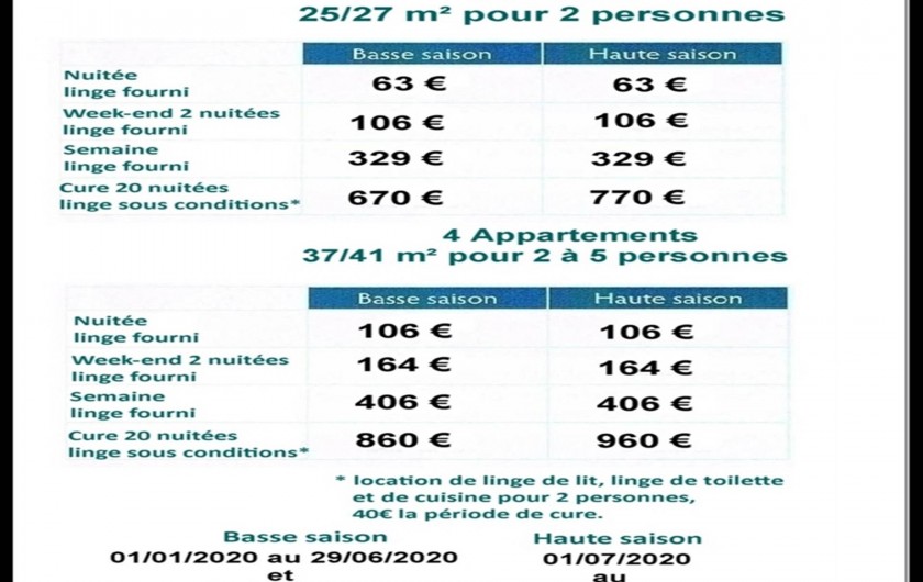 Location de vacances - Gîte à Plombières-les-Bains