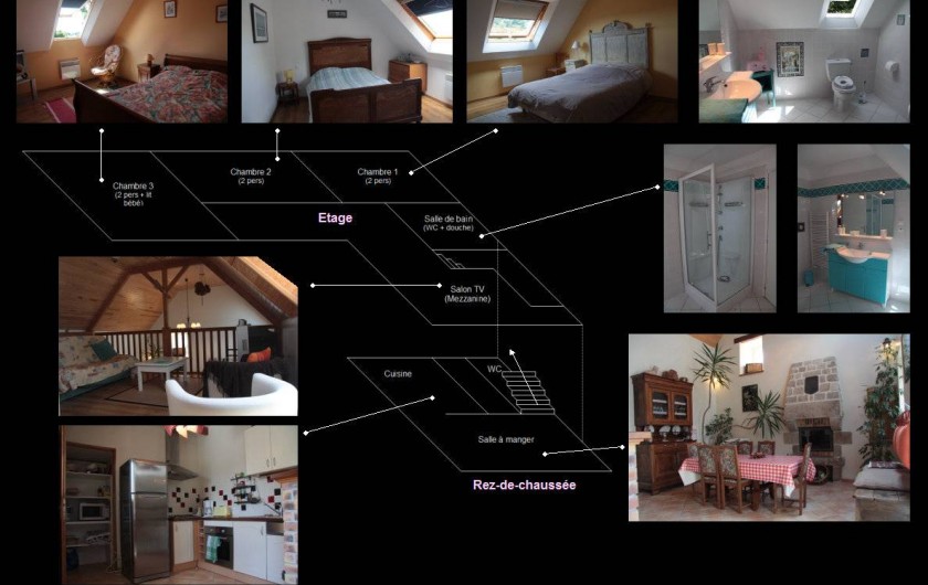 Location de vacances - Gîte à Calanhel - Plan global de l'agencement intérieur du gite