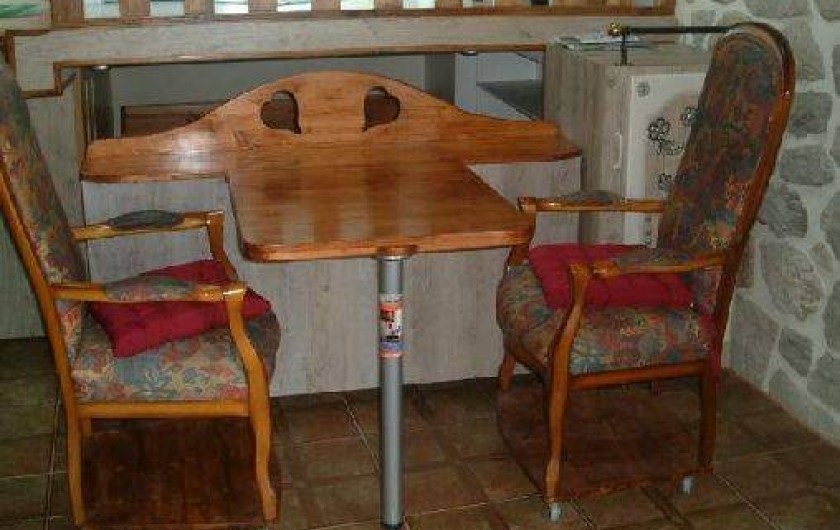 Location de vacances - Gîte à Saint-Martin-de-Valamas