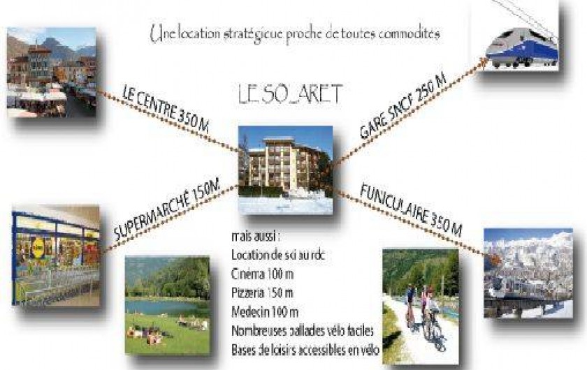 Location de vacances - Studio à Bourg-Saint-Maurice