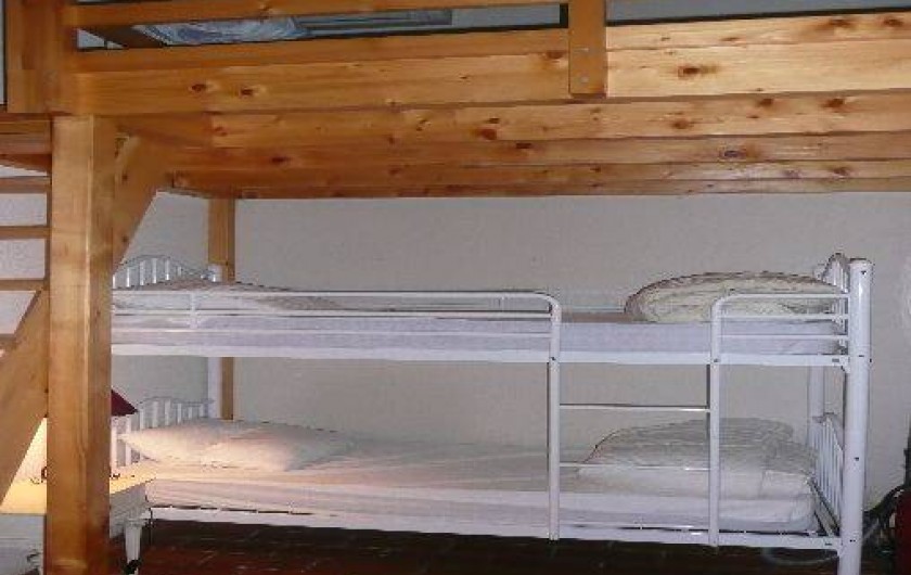 Location de vacances - Mas à La Londe-les-Maures