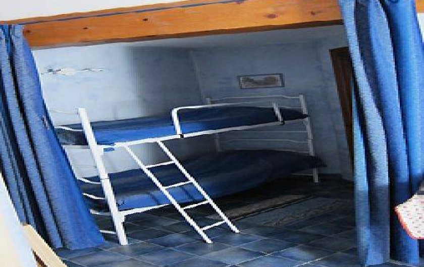 Location de vacances - Mas à Visan