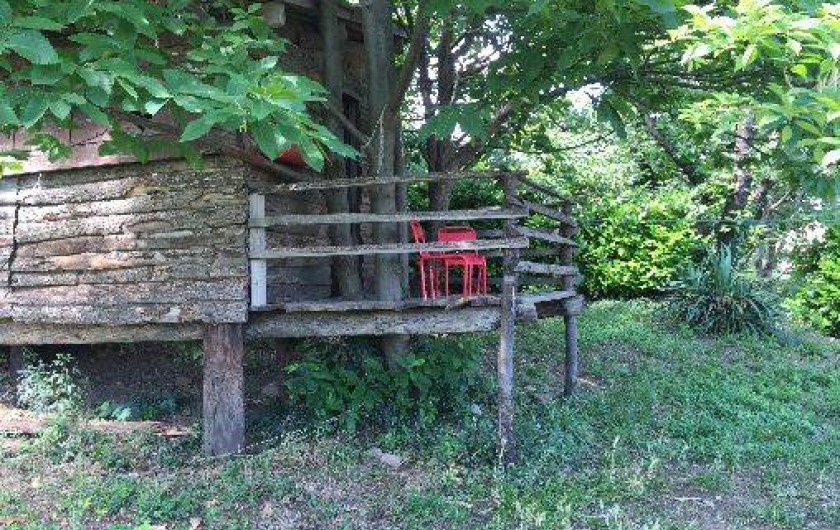 Location de vacances - Maison - Villa à Sanilhac