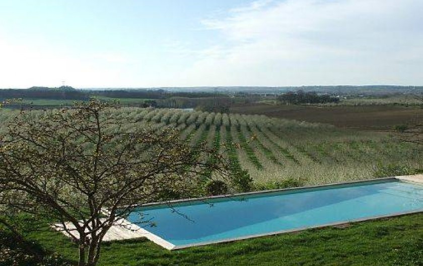 Location de vacances - Maison - Villa à Monteton