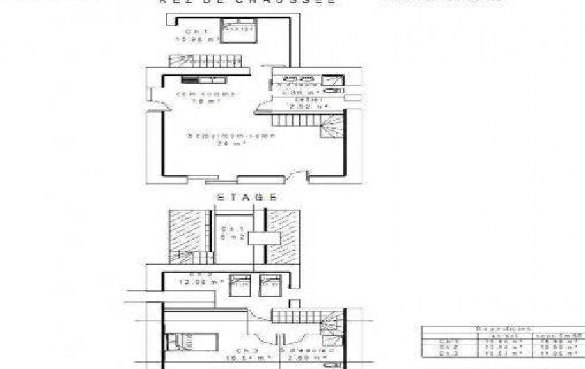 Location de vacances - Gîte à Baden