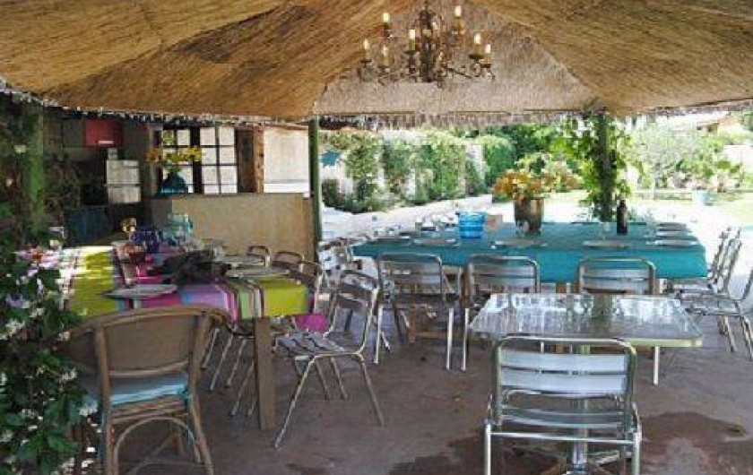 Location de vacances - Mas à Solliès-Ville