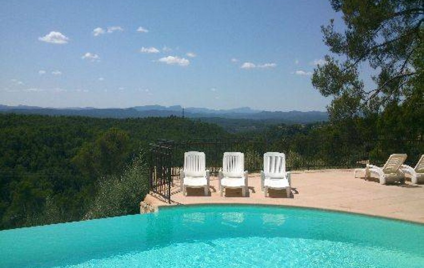 Location de vacances - Gîte à Entrecasteaux - Piscine chauffée vue panoramique