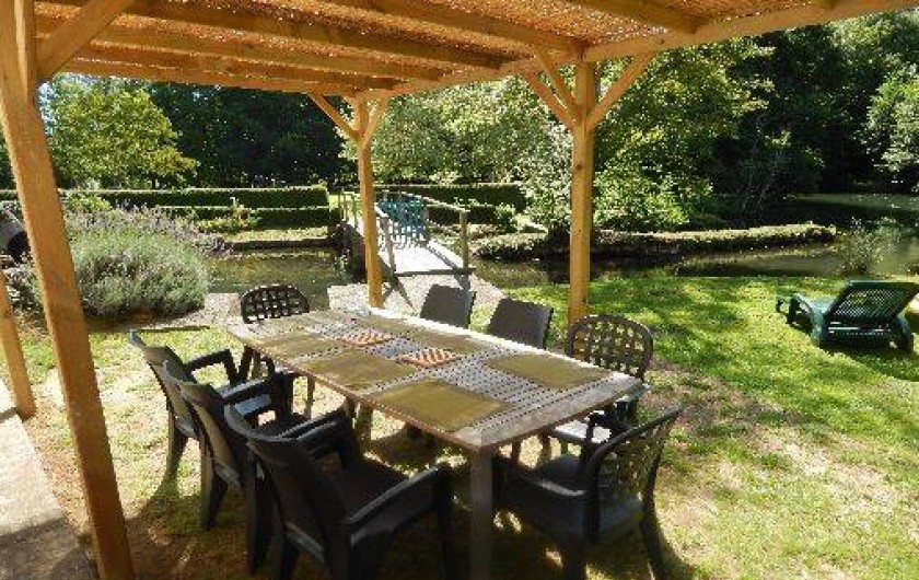 Location de vacances - Villa à Saint-Martin-de-Saint-Maixent