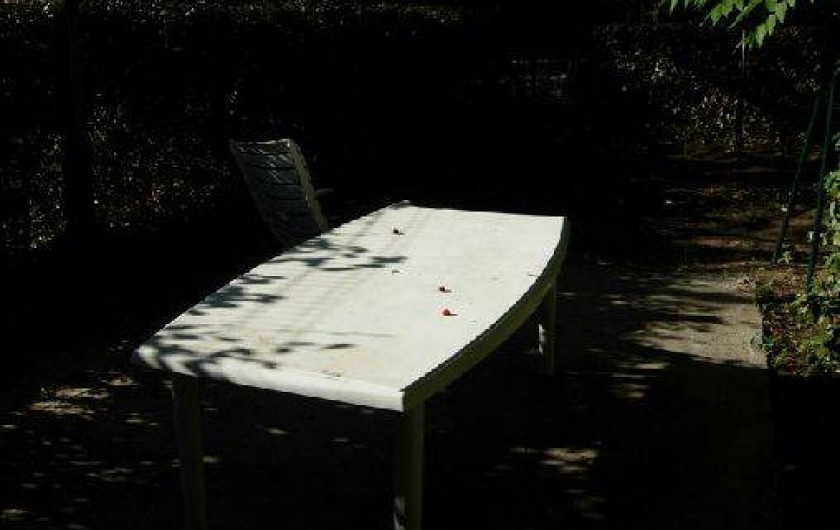 Location de vacances - Maison - Villa à Saint-Georges-de-Didonne