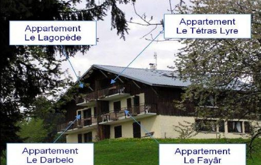 Location de vacances - Chalet à Crest-Voland - Chalet description