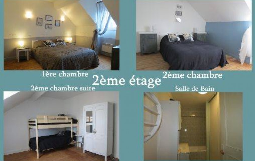 Location de vacances - Appartement à Les Sables-d'Olonne