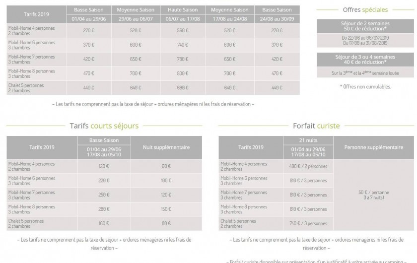 Location de vacances - Camping à Vals-les-Bains