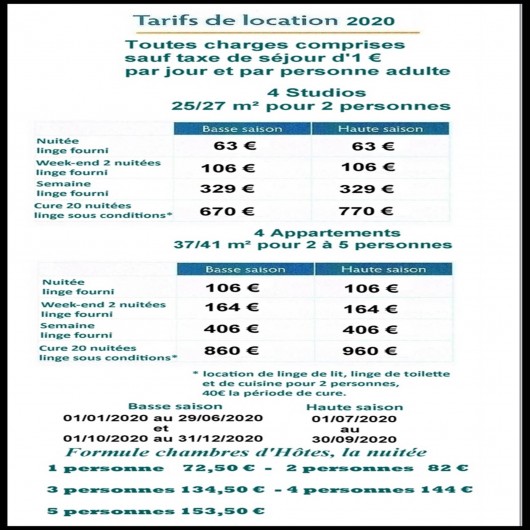 Location de vacances - Gîte à Plombières-les-Bains