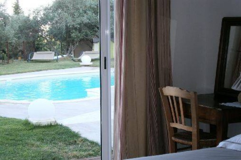 Location de vacances - Villa à Rochefort-du-Gard