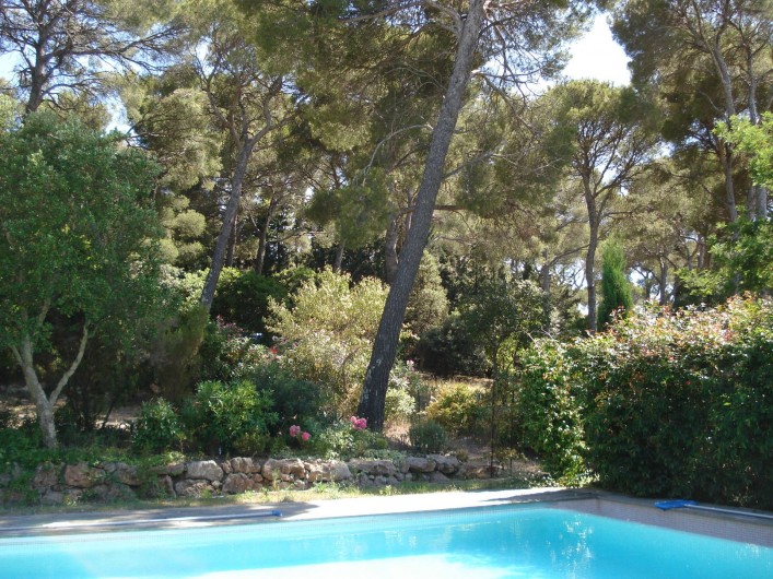 Location de vacances - Mas à Agay