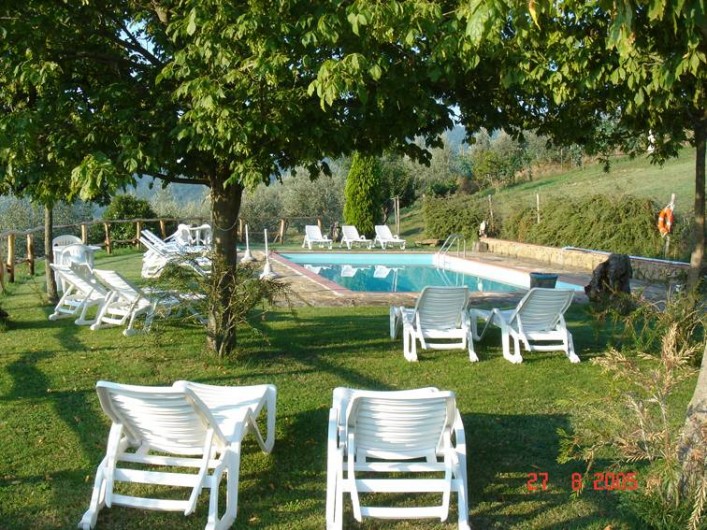 Location de vacances - Appartement à Greve in Chianti