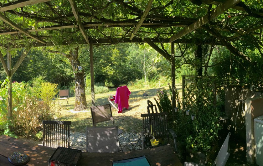 Location de vacances - Mas à Frayssinhes - vue panoramique Terasse