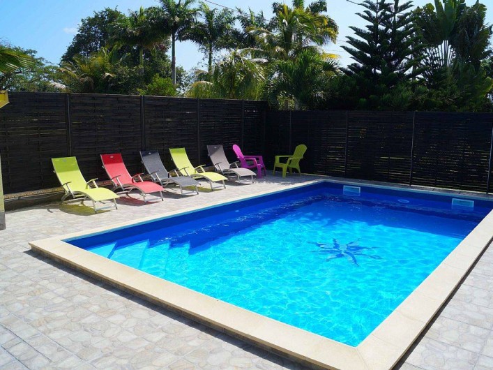 Location de vacances - Villa à Douville - Profiter d’une baignade rafraîchissante. 2 jets pour  massage détente.
