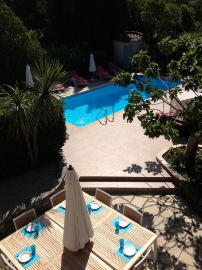 Location de vacances - Villa à Saint-Tropez - La Piscine