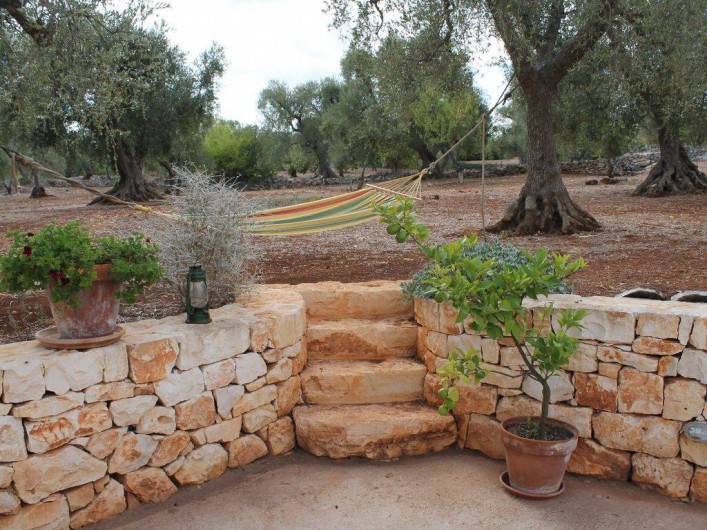 Location de vacances - Maison - Villa à Pascarosa