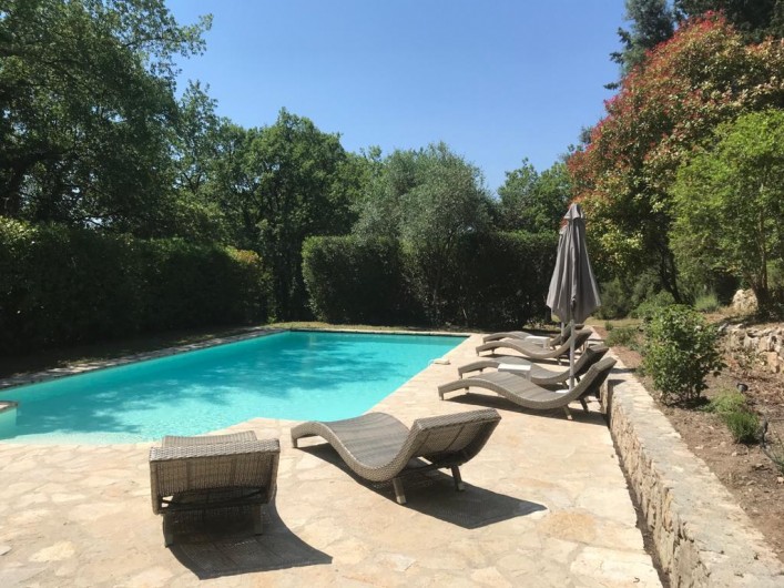 Location de vacances - Mas à Bagnols-en-Forêt - Et RELAX! La piscine avec pool house, w/c, douche et frigo et coin cuisine.