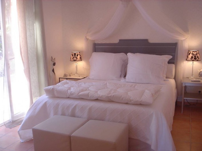 Location de vacances - Chambre d'hôtes à Lorgues