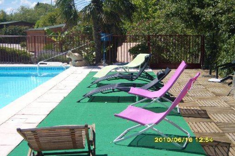 Location de vacances - Chalet à Potelières