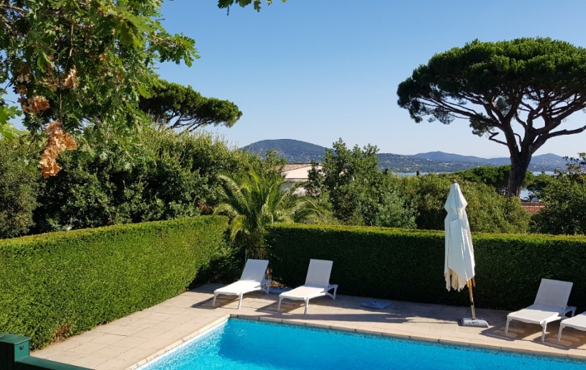 Location de vacances - Maison - Villa à Cogolin - Piscine copro