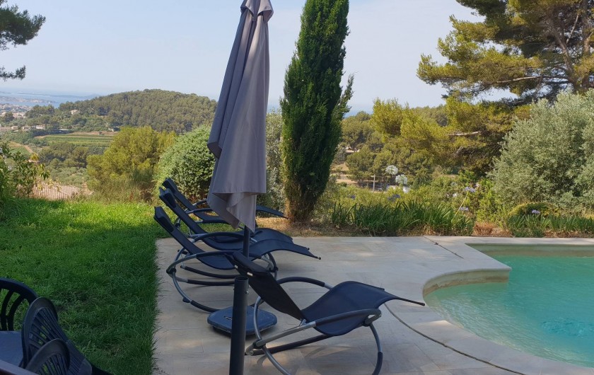 Location de vacances - Mas à Sanary-sur-Mer - EXTERIEUR PISCINE
