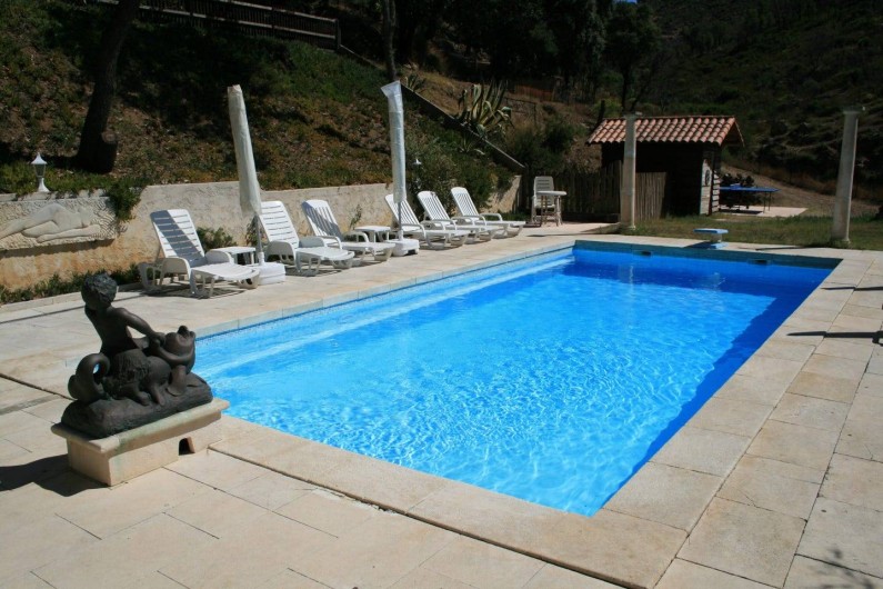 Location de vacances - Mas à Sainte-Maxime - la piscine
