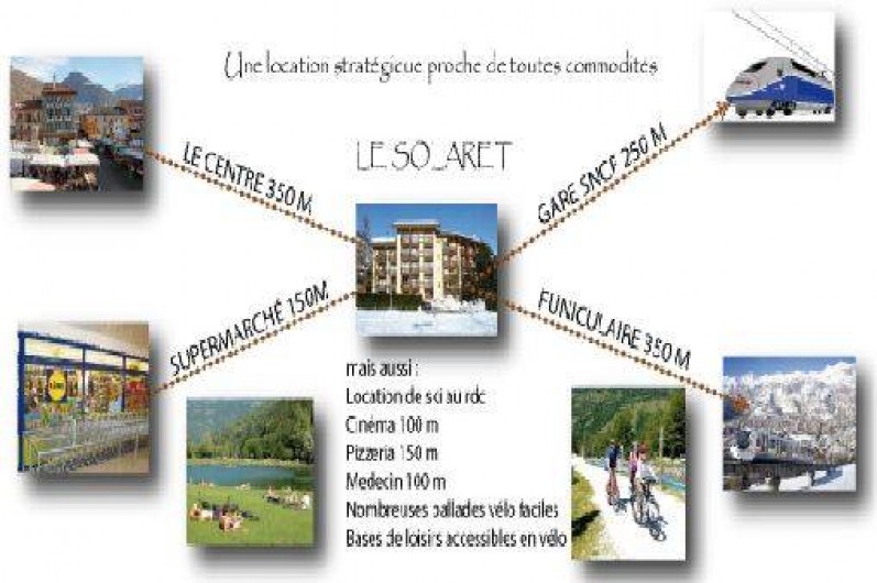 Location de vacances - Studio à Bourg-Saint-Maurice