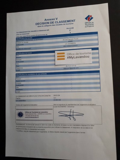 Location de vacances - Maison - Villa à Le Lavandou