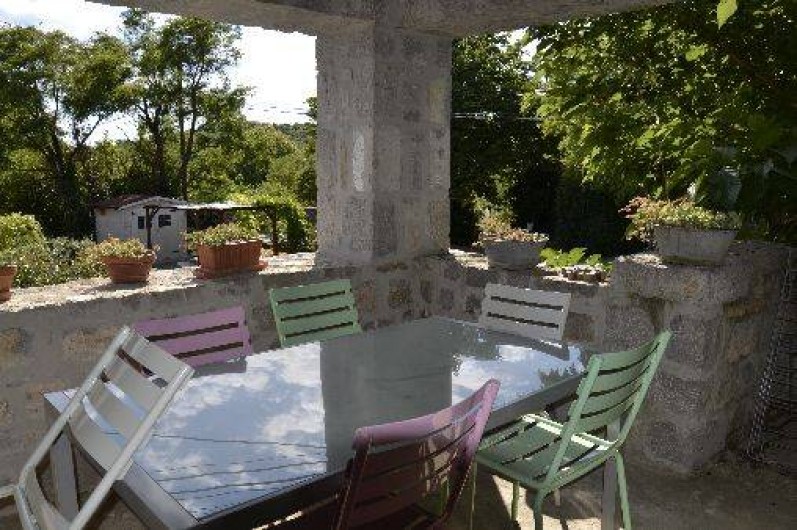 Location de vacances - Mas à Labeaume