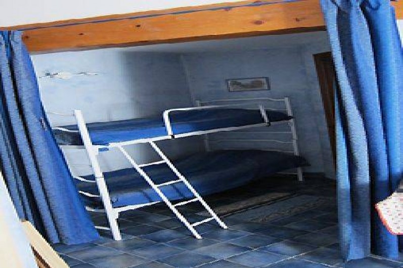 Location de vacances - Mas à Visan