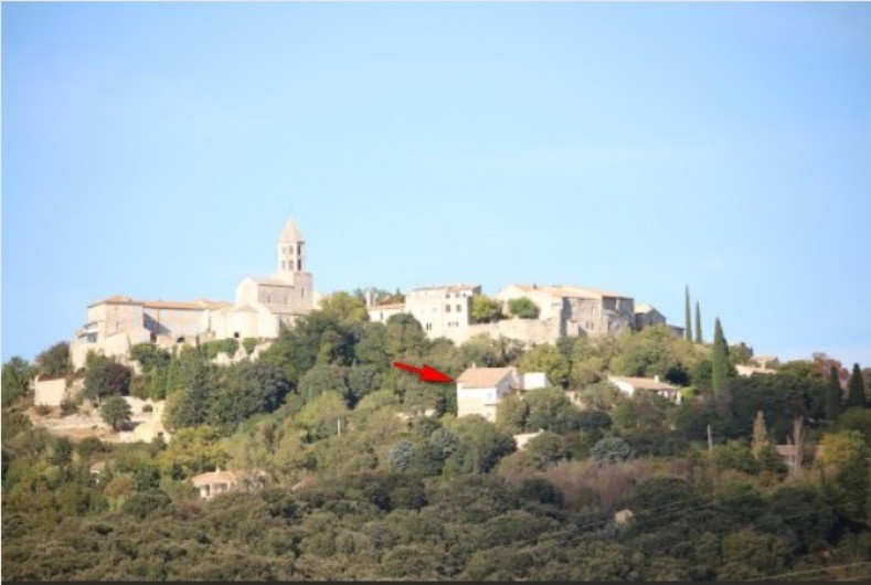 Location de vacances - Gîte à La Garde-Adhémar - Situation du Gîte dans le village de la garde Adhémar (flèche rouge).