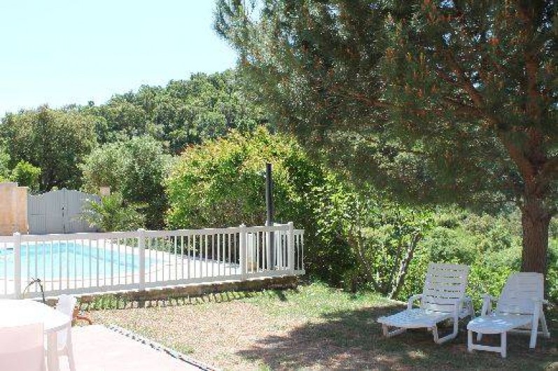 Location de vacances - Mas à La Londe-les-Maures