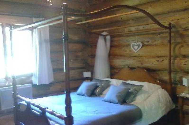 Location de vacances - Maison - Villa à La Gonterie-Boulouneix