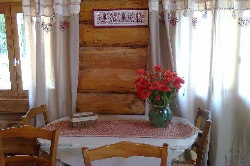 Location de vacances - Maison - Villa à La Gonterie-Boulouneix