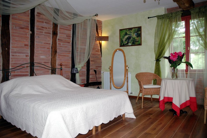 Location de vacances - Chambre d'hôtes à Saint-Thomas - Chambre Toulouse