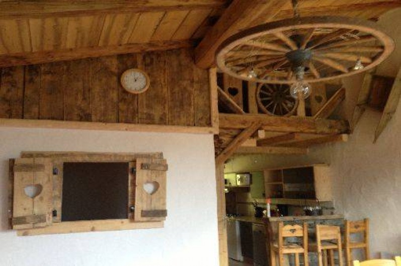 Location de vacances - Chalet à La Rosière