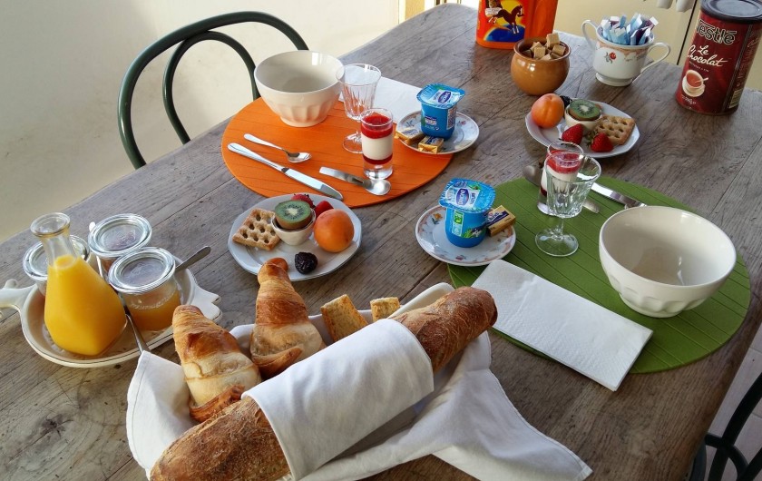 Location de vacances - Villa à Lamonzie-Saint-Martin - Exemple de petit déjeuner servi en "formule chambre d'hôtes" dans la villa