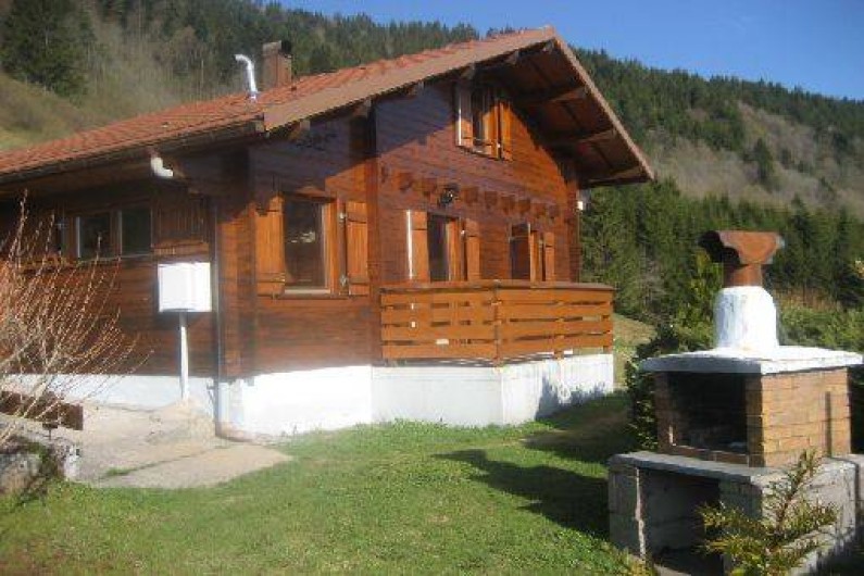 location chalet montagne alsace vosges