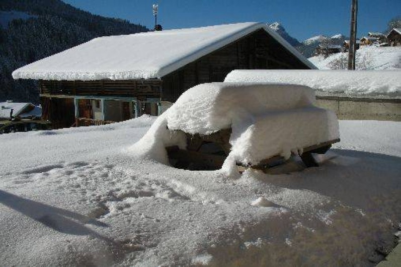 Location de vacances - Chalet à Le Grand-Bornand
