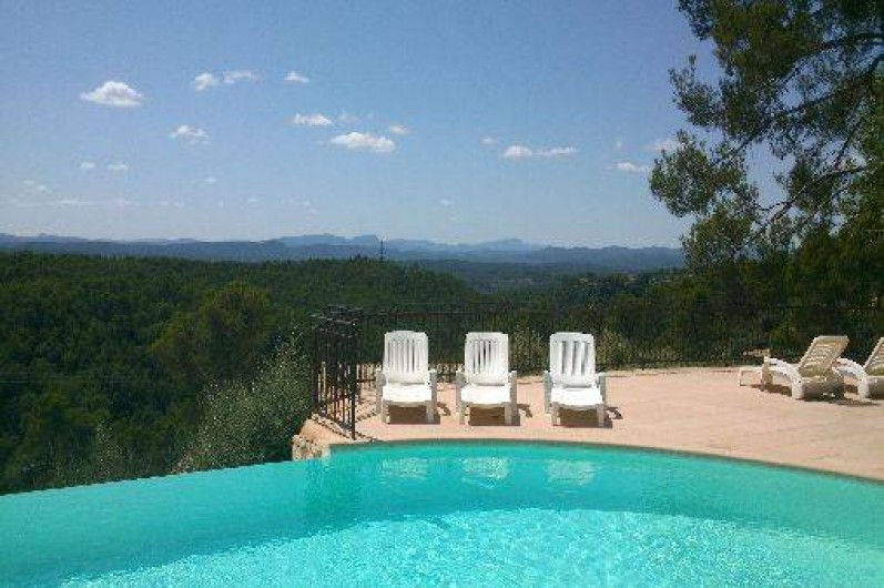 Location de vacances - Gîte à Entrecasteaux - Piscine chauffée vue panoramique