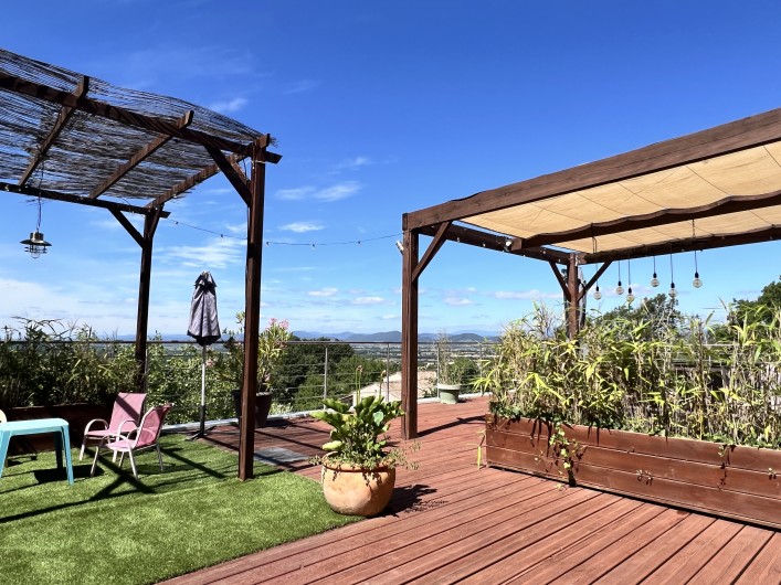 Location de vacances - Villa à Barjac