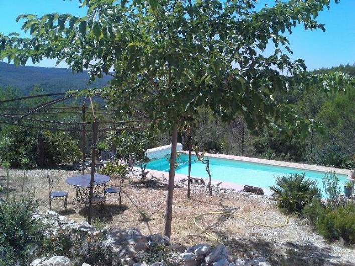 Location de vacances - Maison - Villa à Besse-sur-Issole