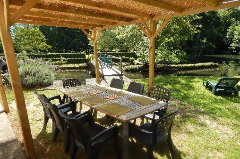 Location de vacances - Villa à Saint-Martin-de-Saint-Maixent
