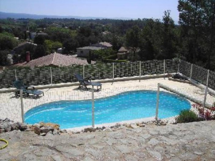 Location de vacances - Villa à Bédoin - Vue sur la plaine