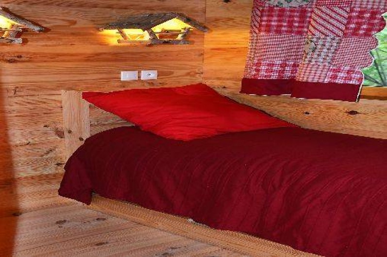 Location de vacances - Cabane dans les arbres à Cabanac-et-Villagrains