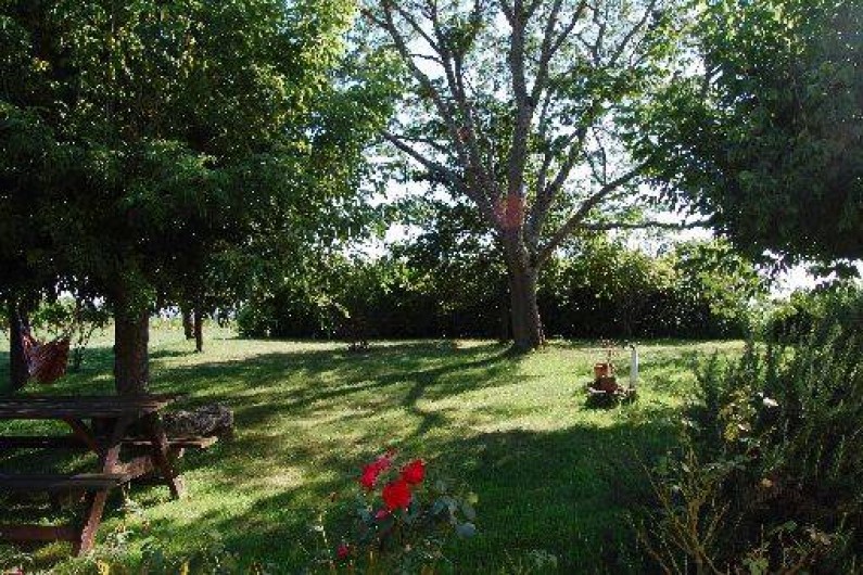 Location de vacances - Maison - Villa à Landerrouet-sur-Ségur